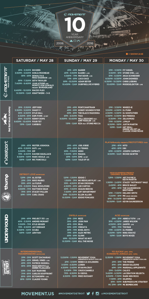 Movement2016_Schedule_Stages_Showcases